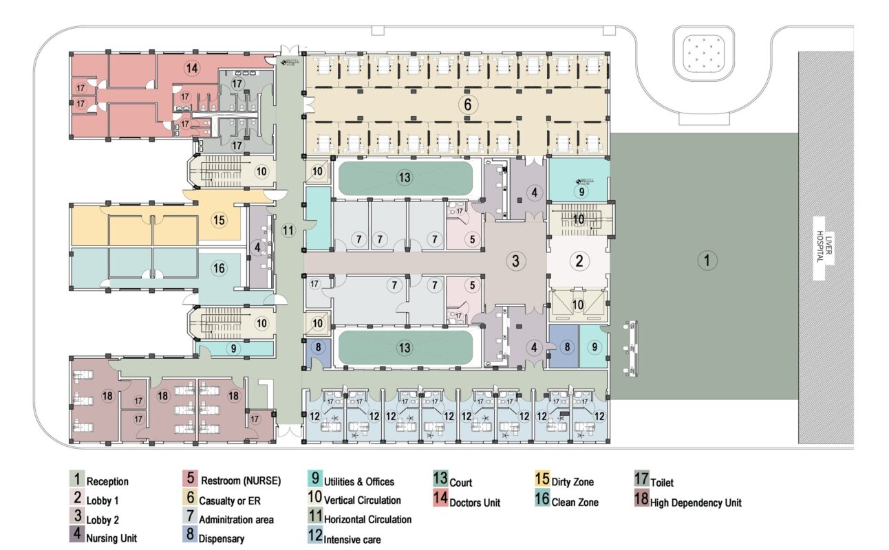 KIDS HOSPITASL ZONING